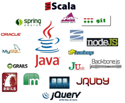 Interesting Facts About Streams in Core Java Technology | ITeXchange Blog