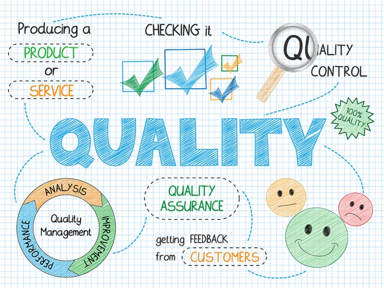 Quality Assurance vs. Quality Control: Why you Need Both 